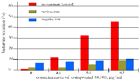 atmosph2.gif (4037 bytes)