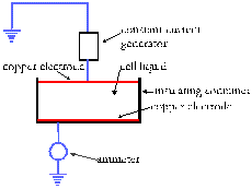atmosph3.gif (2312 bytes)